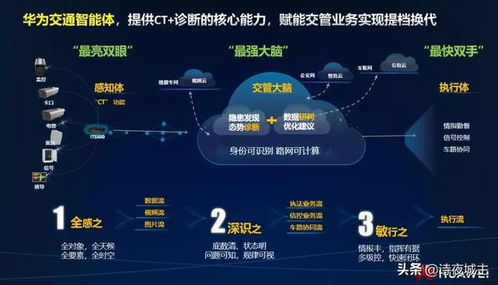 鴻蒙智行軌道 華為智能系統(tǒng)為城軌賦能，有望引領(lǐng)全球標準