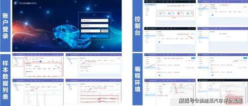 新能源汽車安全預(yù)警算法開發(fā)及測試評價(jià)的數(shù)據(jù)處理與存儲(chǔ)支持服務(wù)