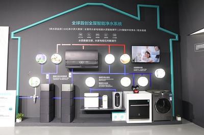 云米 以全屋智能家電引領未來，重塑互聯網家電銷售新生態